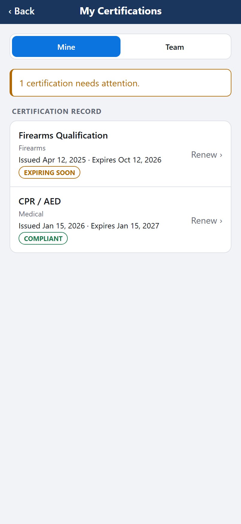 Certifications with one expiring soon